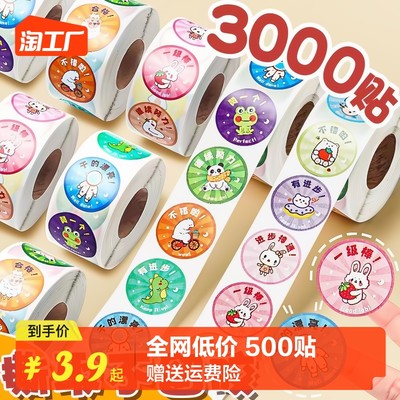 当前网购流行产品