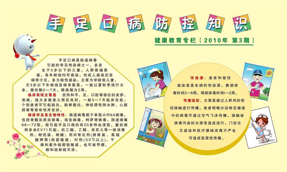 【208海报展板办公装饰5637手足口病防控知识宣传】价格,厂家,图片,灯箱布/喷绘布,新丰县新奇丽广告设计制作室-