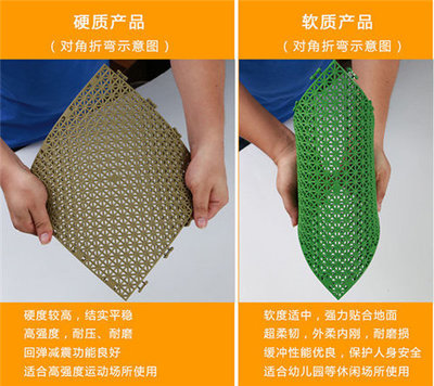 都匀幼儿园地板著名厂家