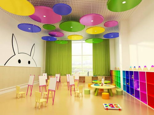 幼儿园设计规范及案例欣赏